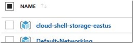 Resource Group Created